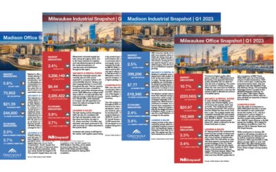 Milwaukee & Madison Market Snapshots Q1 2023