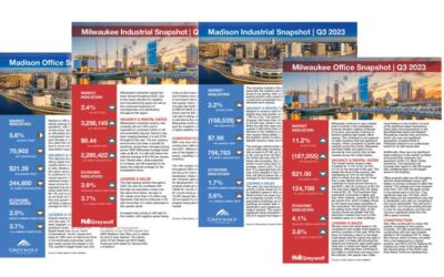 Milwaukee & Madison Market Snapshots Q3 2023